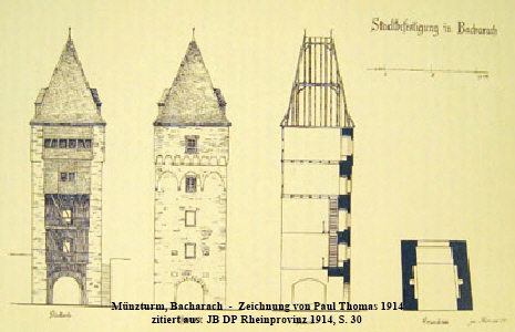 Bach Mnzturm 2 Zeichnung ZLZ%