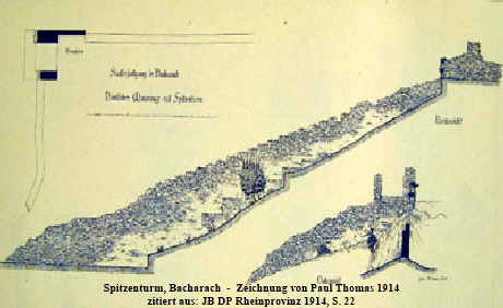 Bach Spitzenturm 1  Zeichnung ZLZ%